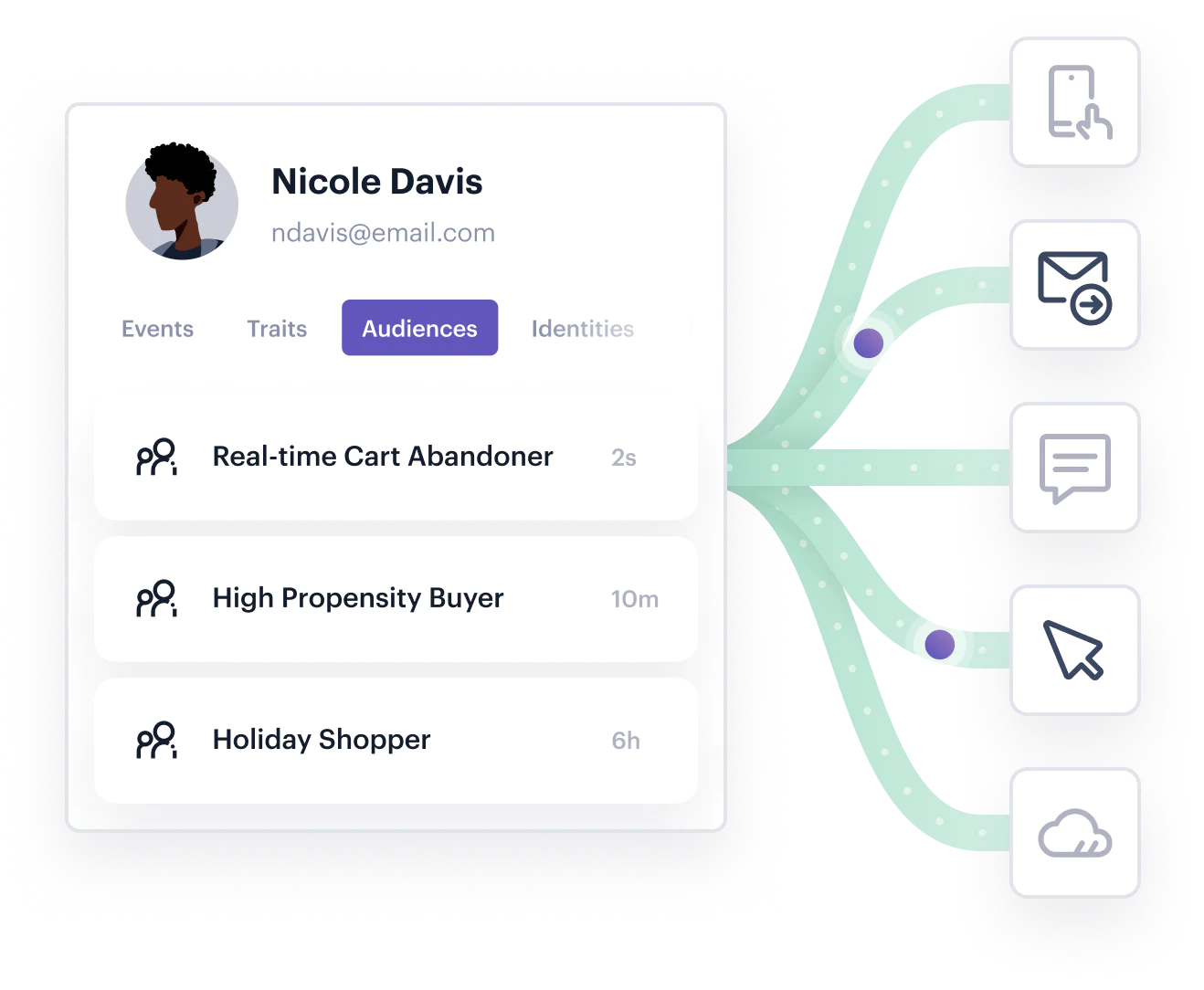 Illustration: Marketing Illustration: Marketing