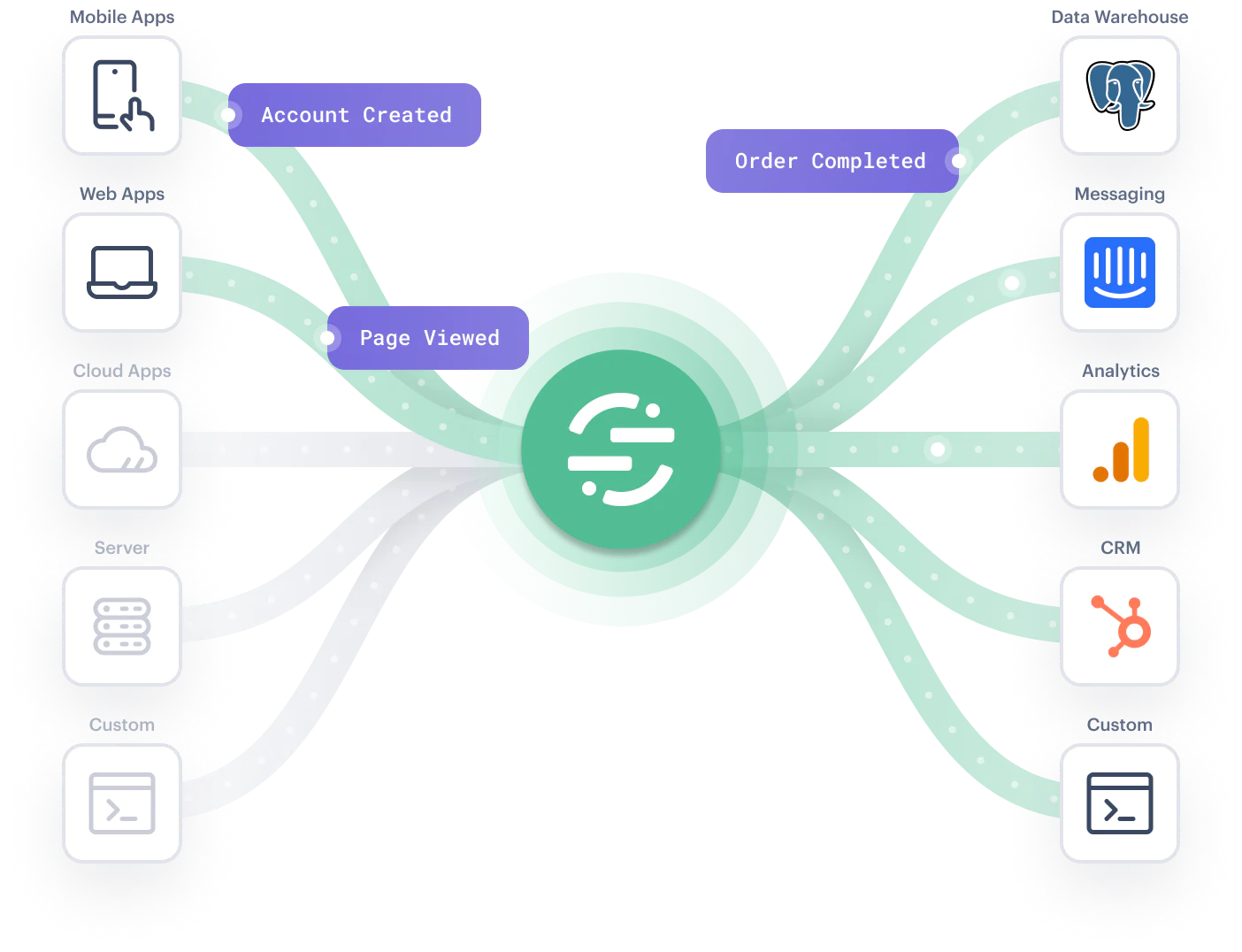 Illustration: Plan Features Illustration: Plan Features